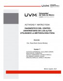 DIAGNÓSTICO DEL CENTRO UNIVERSITARIO DE LOS ALTOS UTILIZANDO LA METODOLOGÍA FODA