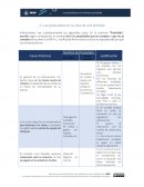 Los postulados en la vida de una entidad