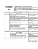 PLAN DE REFORZAMIENTO “Habilidades básicas en lectura, escritura y cálculo mental”