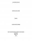 Las Redes Sociales. Impacto negativo