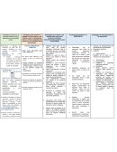 ESTRATEGIA PARA LA REGULACION DE EMOCIONES