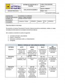 SISTEMA DE GESTIÓN DE LA CALIDAD