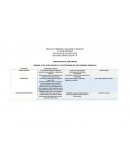 Planeacion de segundo grado