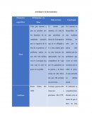 Actividad 4: la hermenéutica