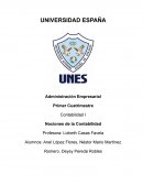 Nociones de la contabilidad