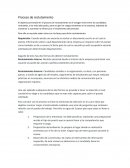 Proceso de reclutamiento