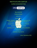 Estrategia para Apple Inc: Aprovechando las oportunidades del mercado