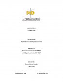 Diagnostico de la inteligencia Emocional