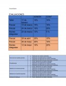 Clase de estadística inferencial