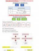 Intervalos de Confianza para una media y una proporción