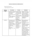 MOLÉCULAS INORGÁNICAS DE INTERÉS BIOLÓGICO
