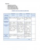 Investigación de Operaciones. Preguntas