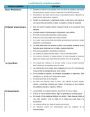 La historia de la pareja Humana