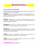 BIOLEMENTOS y BIOMOLÉCULAS