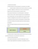 El patrimonio de la empresa