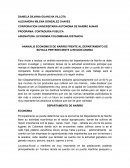 ANALISIS ECONOMICO DE NARIÑO FRENTE AL DEPARTAMENTO DE BOYACA PERTENECIENTE A REGION ANDINA