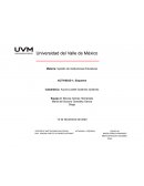 Gestión de Instituciones Educativas