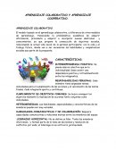APRENDIZAJE COLABORATIVO Y APRENDIZAJE COOPERATIVO