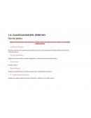 Clasificacion del derecho