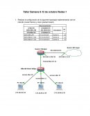Contigencia de Redes