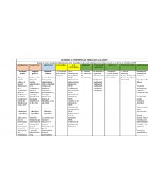 MATRIZ DE CONSISTENCIA Y OPERACIONALIZACION. Página 1
