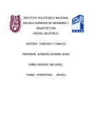 Tuberías y canales. Comisión Nacional del Agua