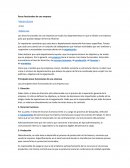 ÁREAS FUNCIONALES DE LA EMPRESA