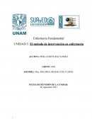 METODO DE INTERVENCION EN ENFERMERIA
