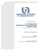 ESCUELAS DE ADMINISTRACION - CALIDAD FILOSOFIA DE JOSEPH JURAN
