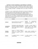 SOCIEDAD Y CULTURA: DIFERENCIAS, CARACTERÍSTICAS, FUNCIONES