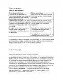 Cuadro comparativo: Video de “Mala conducta”