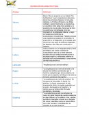 DEFINICIÓN DE ARQUITECTURA