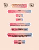 SINTESIS- 1ER COLOQUIO DE DIFUSIÓN Y DIVULGACIÓN DEL CONOCIMIENTO CIENTÍFICO-EDUCATIVO