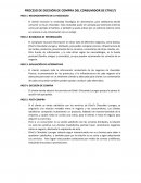 PROCESO DE DECISIÓN DE COMPRA DEL CONSUMIDOR DE ETHEL’S