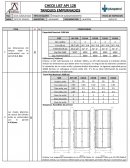 CHECK LIST API 12B TANQUES EMPERNADOS