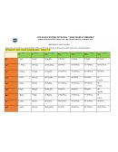 Obtención de sales neutras