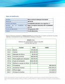 Mapa conceptual elementos del contabilidad general