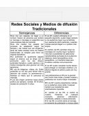 Redes Sociales y Medios de difusión Tradicionales