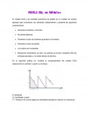 MODELO EOQ sin faltantes