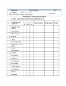 CASO GRUPAL: AJUSTE DE FACHADA