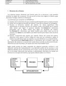 Elementos de un Sistema