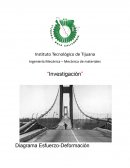 Diagrama Esfuerzo-Deformación