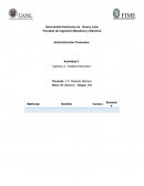 Capítulo 4. “Análisis financiero”