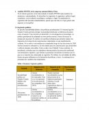 Análisis PESTEL de la empresa automovilística Tesla