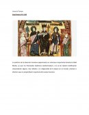 El Linea de tiempo de neurociencia