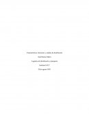 Características, funciones y canales de distribución