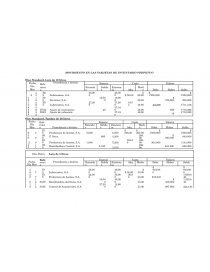 EXTRACTOS DE LOS LIBROS Y REGISTROS DE LA COMPAÑÍA ÓLEO, S.A.. Página 6