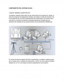 Componentes del sistema SCADA