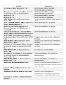 Ley General de Salud: Artículos 51 y 89