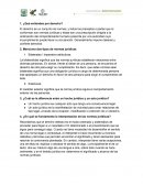 ¿Qué entiendes por derecho?